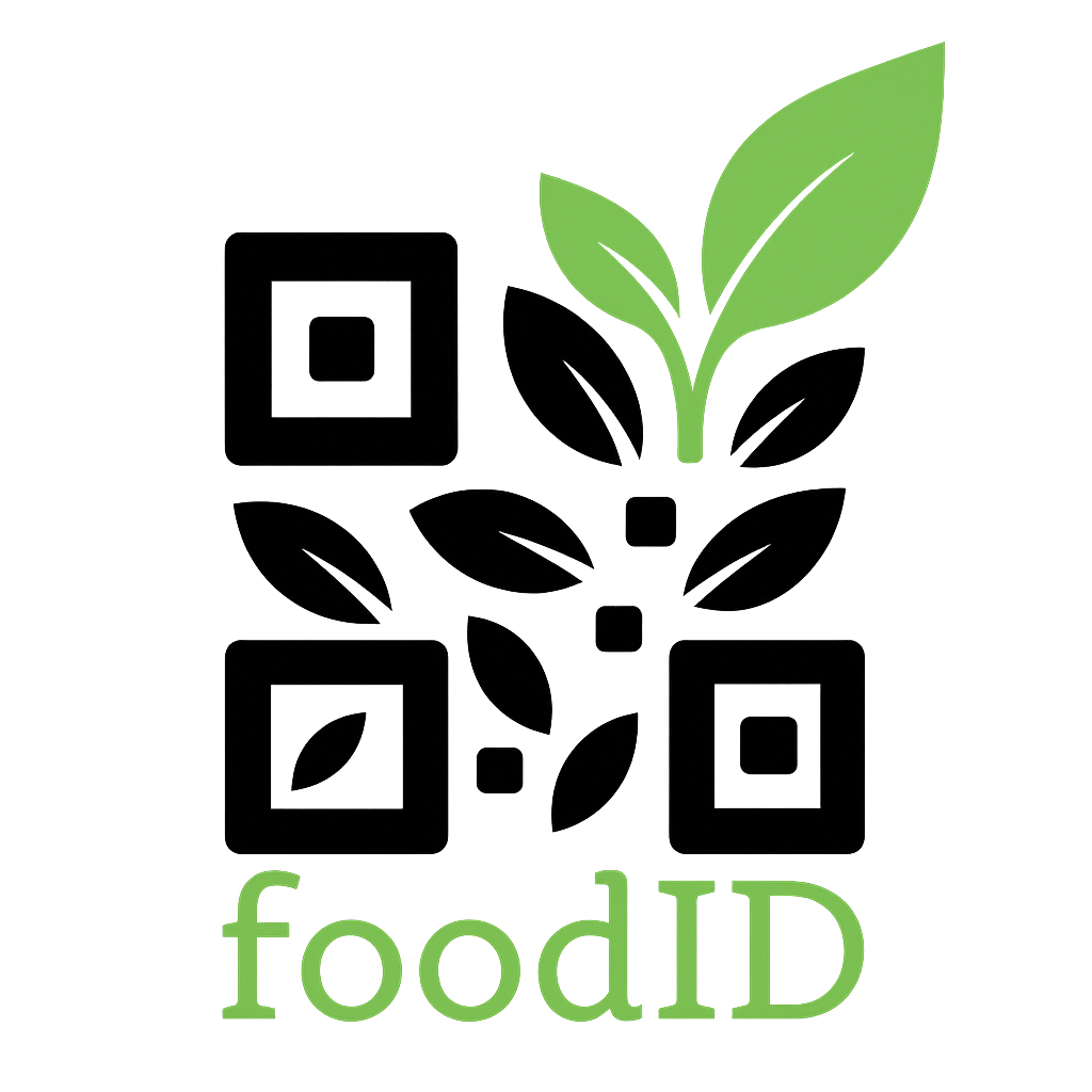 FoodID logo